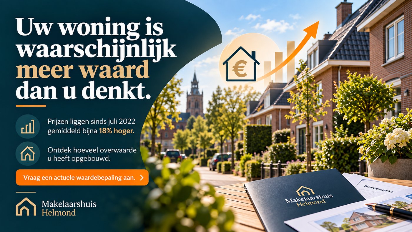 Woning in Helmond met een stijgende waardelijn als beeld van opgebouwde woningwaarde